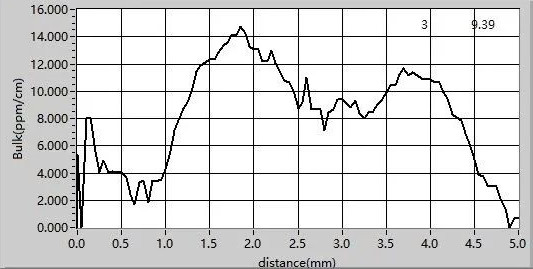  In-house Made Large Size LBO.jpg