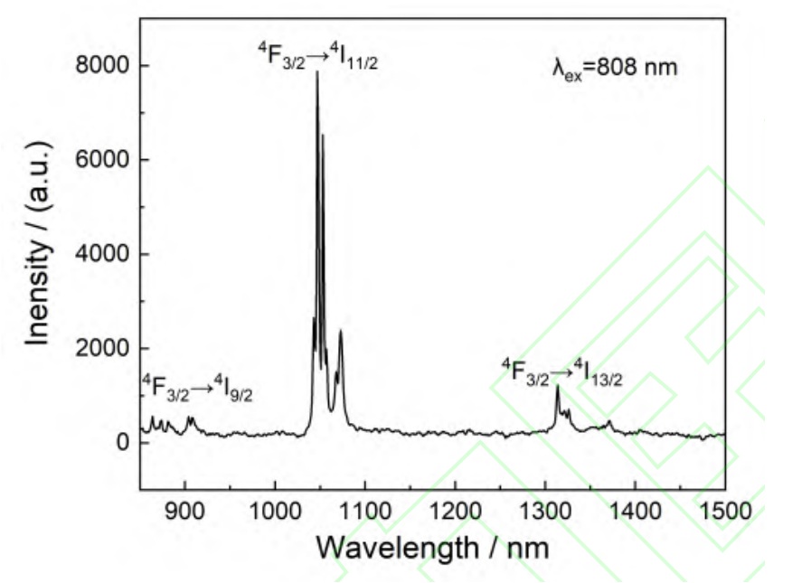 Nd-YLF made by WISOPTIC 01.jpg