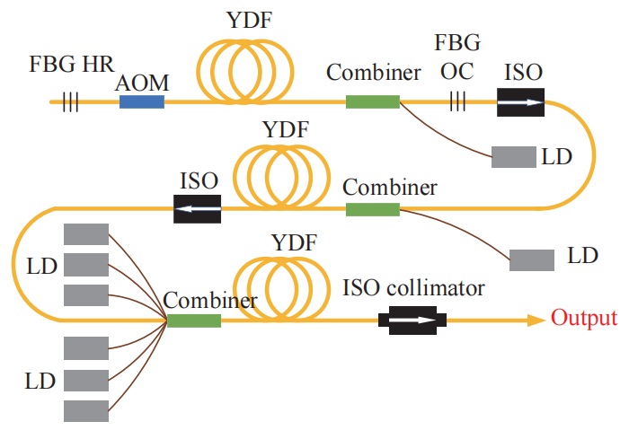 PPLN erstellt von WISOPTIC.jpg PPLN erstellt von WISOPTIC.jpg