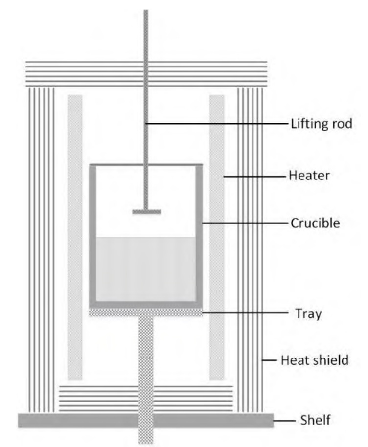 Nd-YLF made by WISOPTIC.jpg
