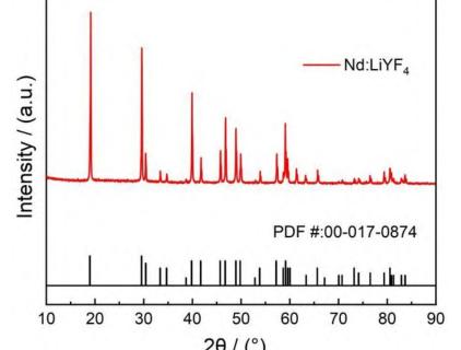 Nd-YLF made by WISOPTIC