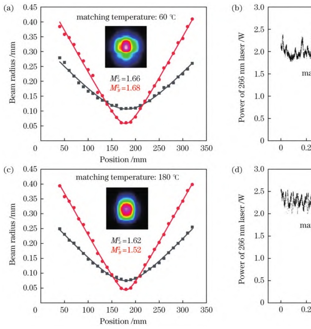 BBO for 266nm -01 WISOPTIC.jpg