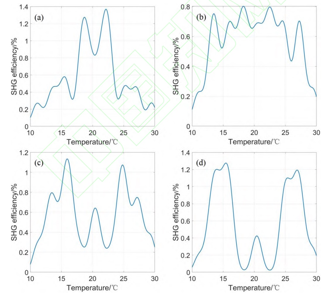 PPLN-wisoptic 01.jpg PPLN-wisoptic 01.jpg