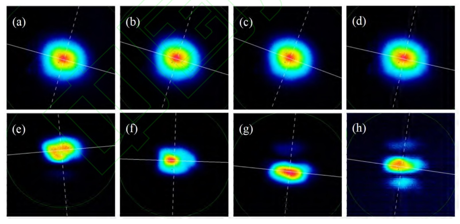 1732605474692742.jpg Сравнение выходного пятна экспериментов CPPLN и LBO SHG.jpg