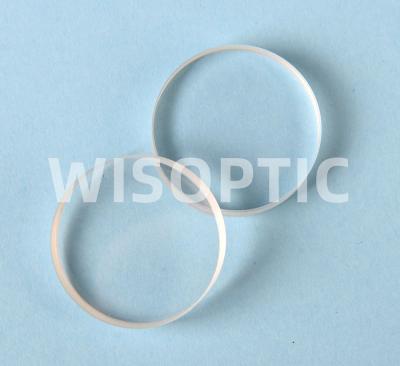 Polariseur à couche mince-WISOPTIC