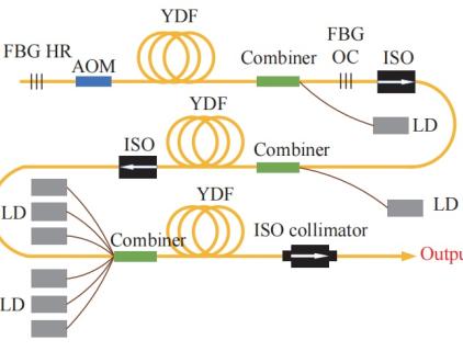 MgO:PPLN-wisoptic.com