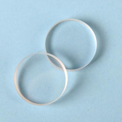 Dünnschicht-Polarisatoren